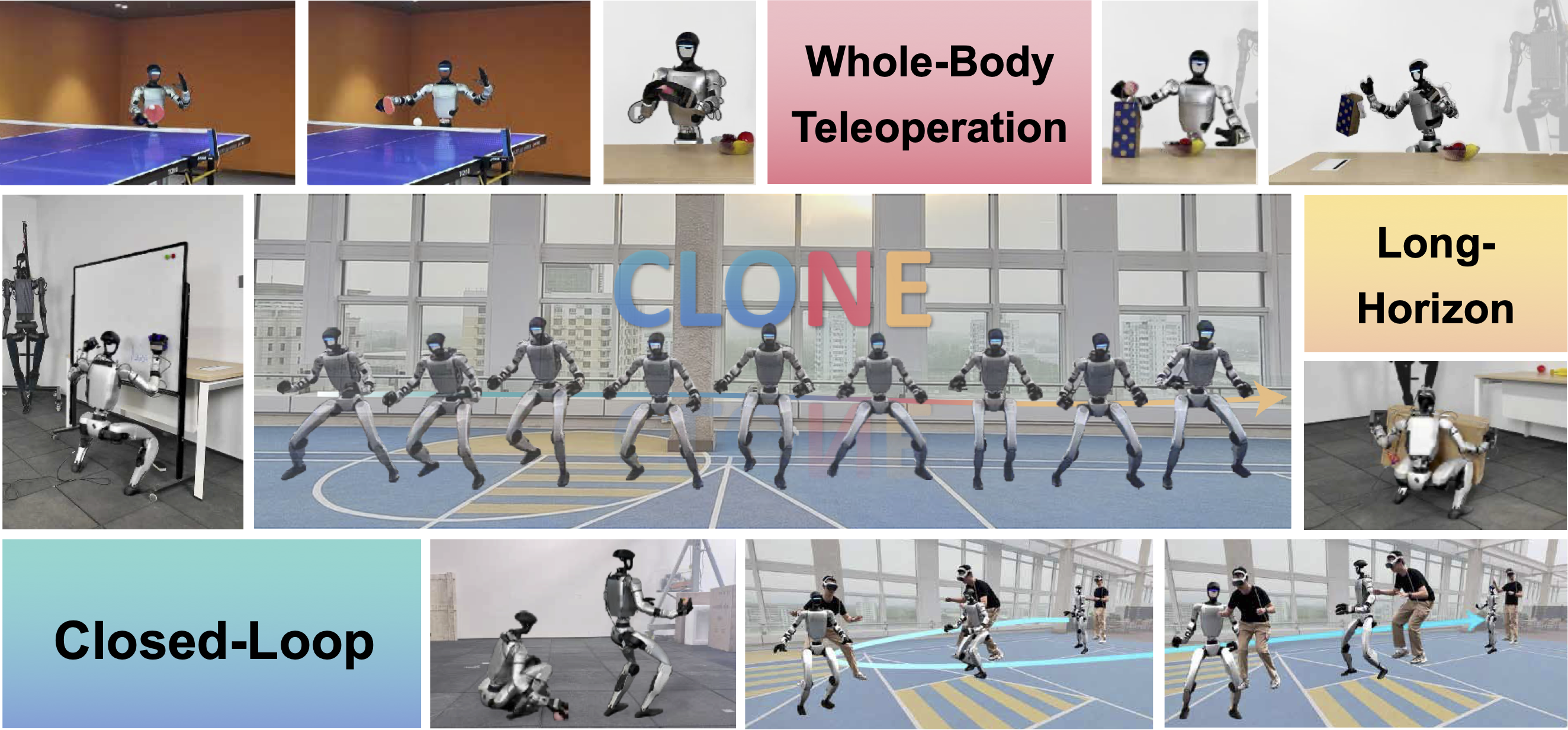 CLONE: Closed-Loop Whole-Body Humanoid Teleoperation for Long-Horizon Tasks