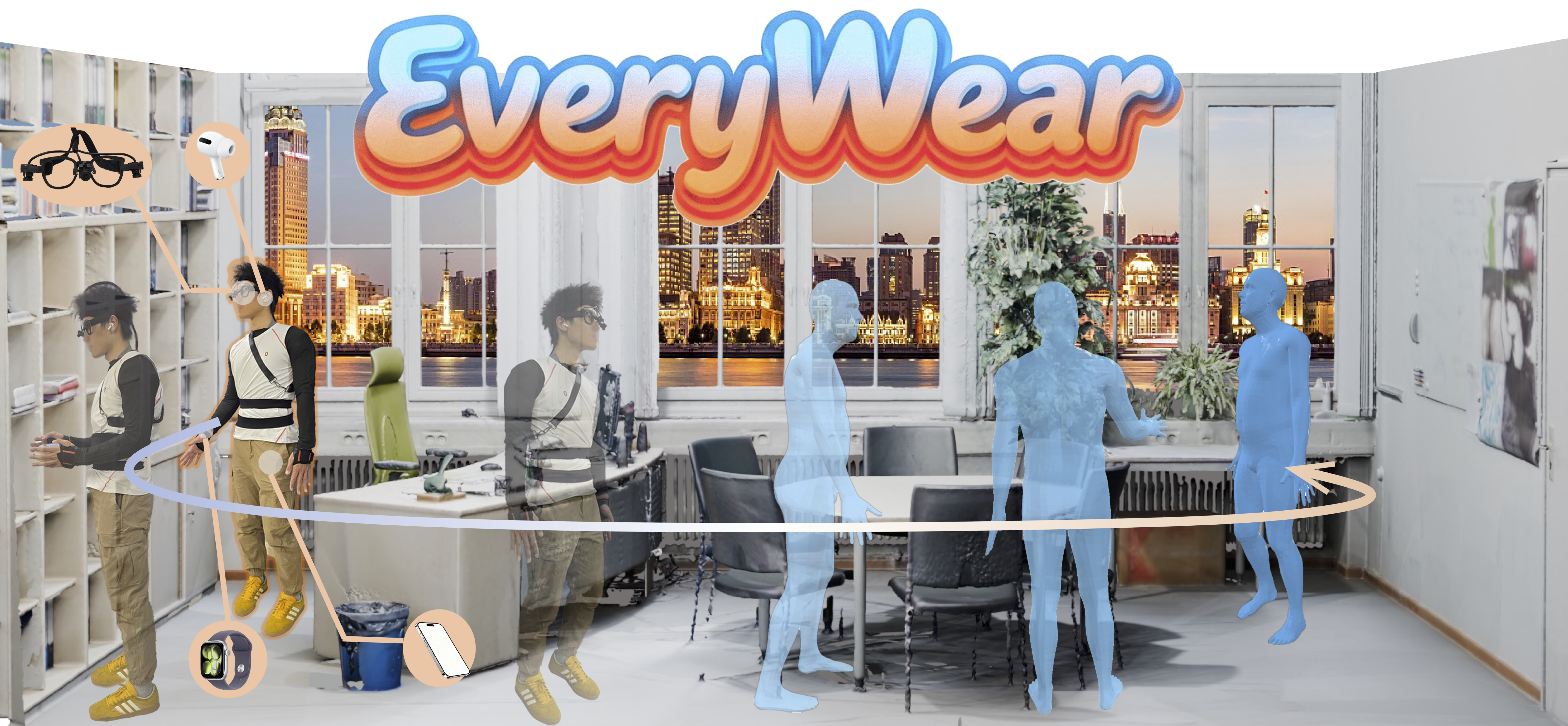 Human Motion Estimation with Everyday Wearables